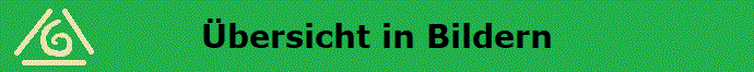 �bersicht in Bildern